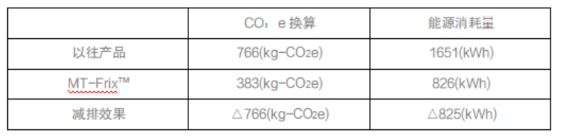 NSK4.png
