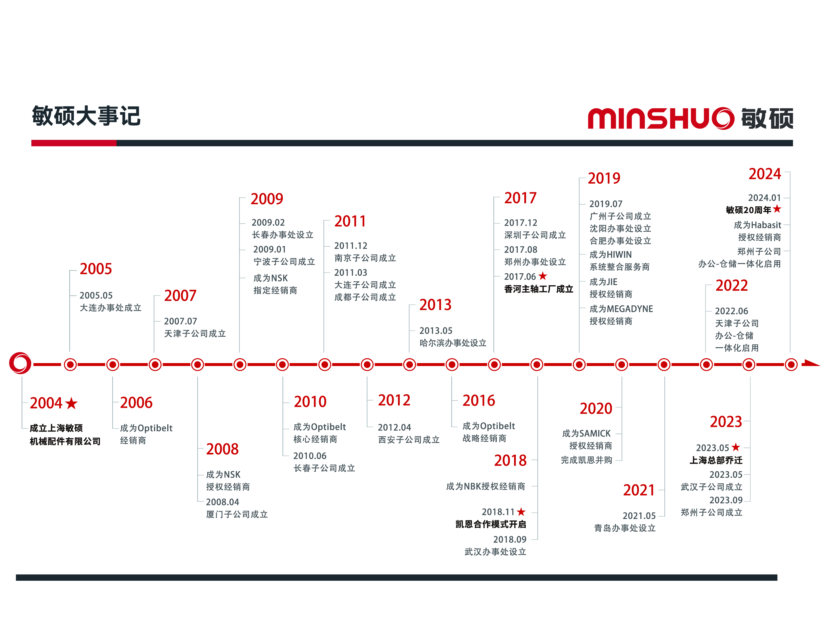 微信图片_20250212160253.jpg