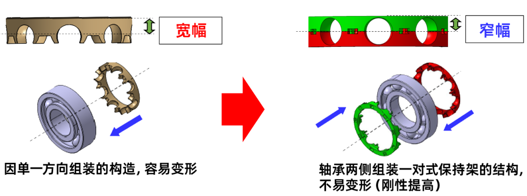 轴承6.png