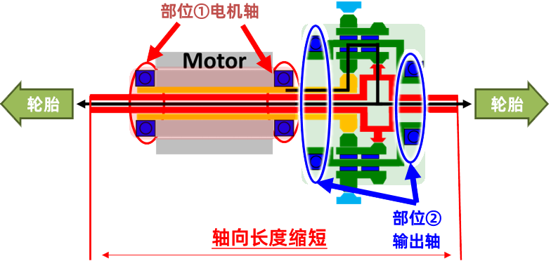 轴承7.png